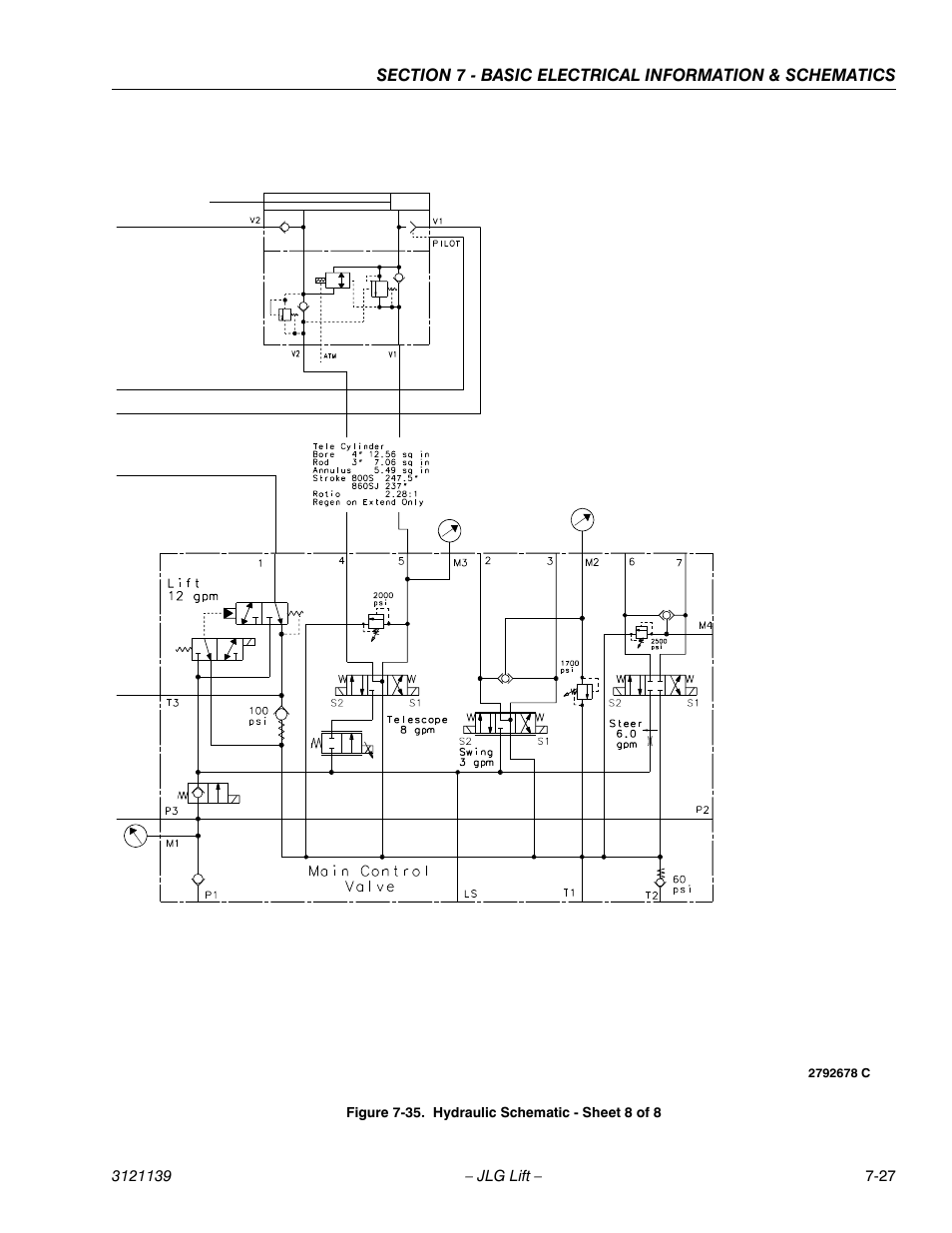 Hydraulic schematic - sheet 8 of 8 -27 | JLG 800S Service Manual User Manual | Page 369 / 372