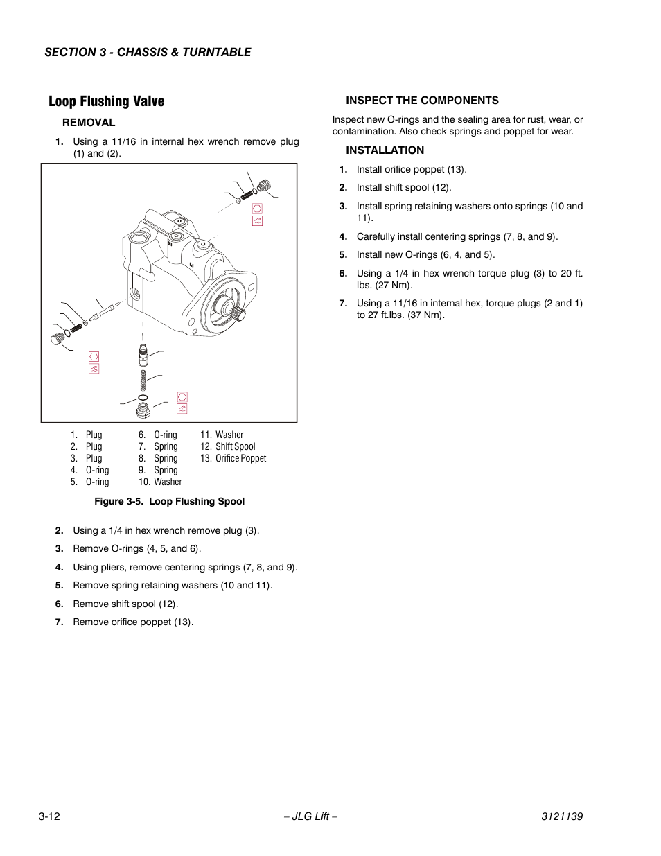 Loop flushing valve, Loop flushing valve -12, Loop flushing spool -12 | JLG 800S Service Manual User Manual | Page 58 / 372