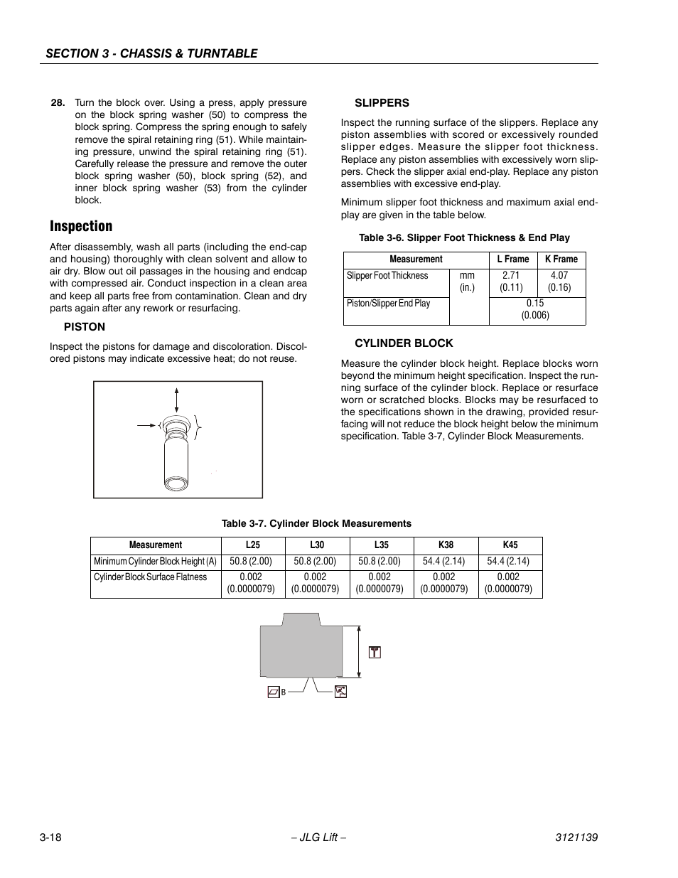 Inspection, Inspection -18, Slipper foot thickness & end play -18 | Cylinder block measurements -18 | JLG 800S Service Manual User Manual | Page 64 / 372