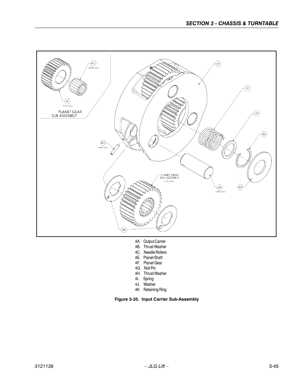 Input carrier sub-assembly -45 | JLG 800S Service Manual User Manual | Page 91 / 372