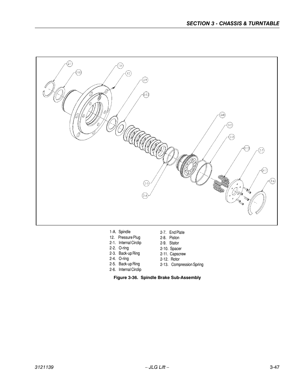 Spindle brake sub-assembly -47 | JLG 800S Service Manual User Manual | Page 93 / 372