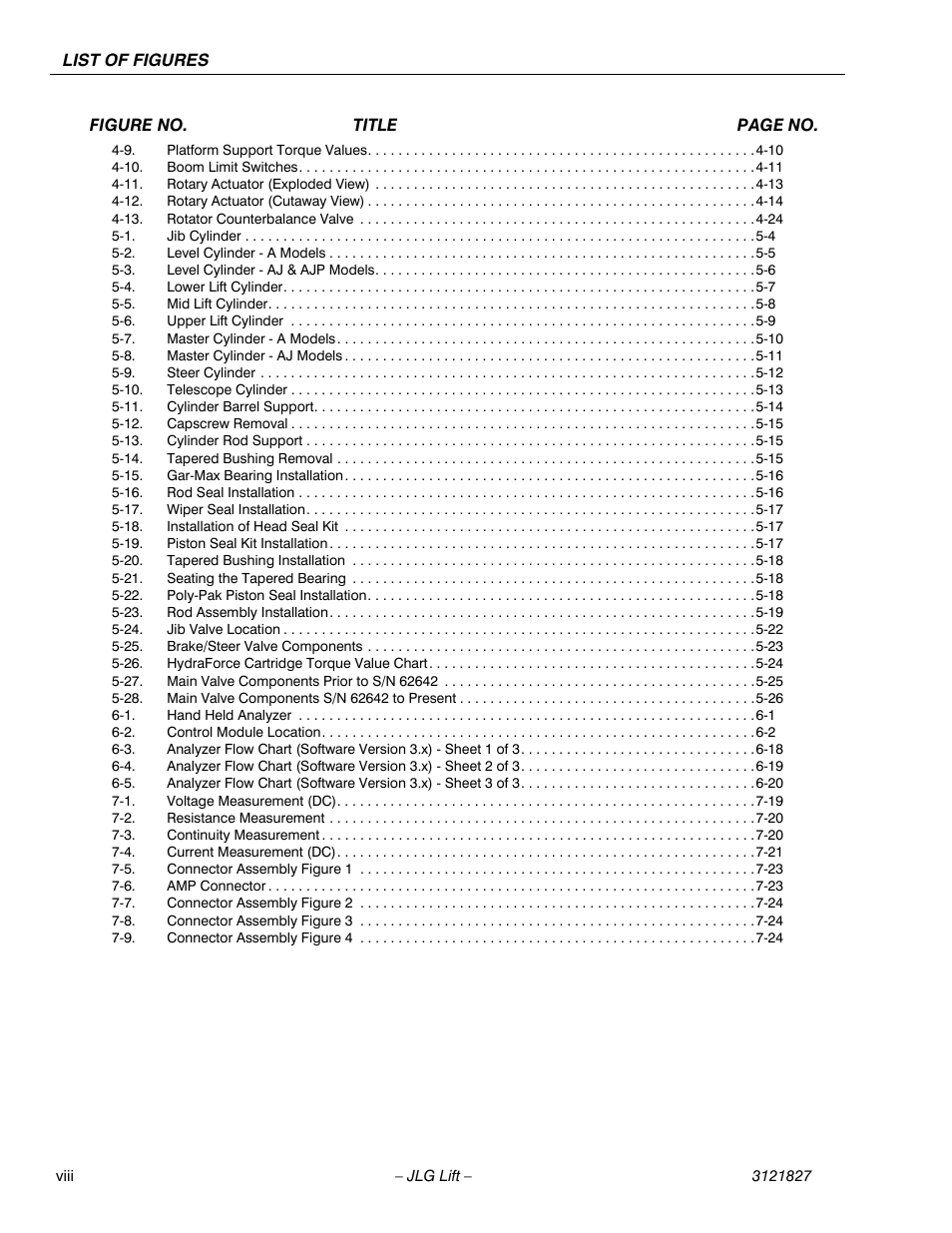 JLG M400 Service Manual Service Manual User Manual | Page 12 / 258