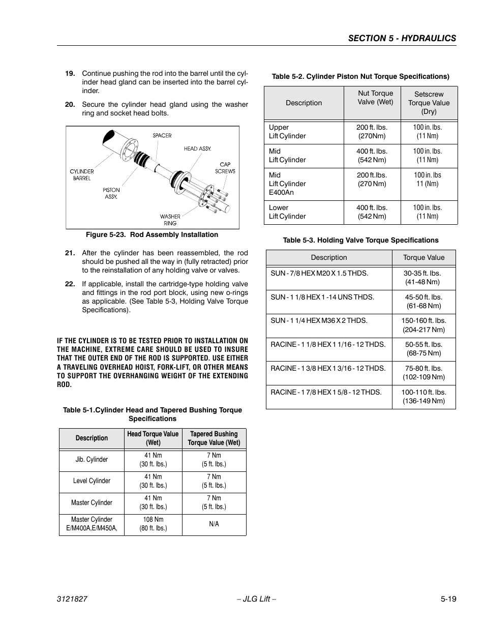 Rod assembly installation -19, Cylinder piston nut torque specifications) -19, Holding valve torque specifications -19 | JLG M400 Service Manual Service Manual User Manual | Page 173 / 258