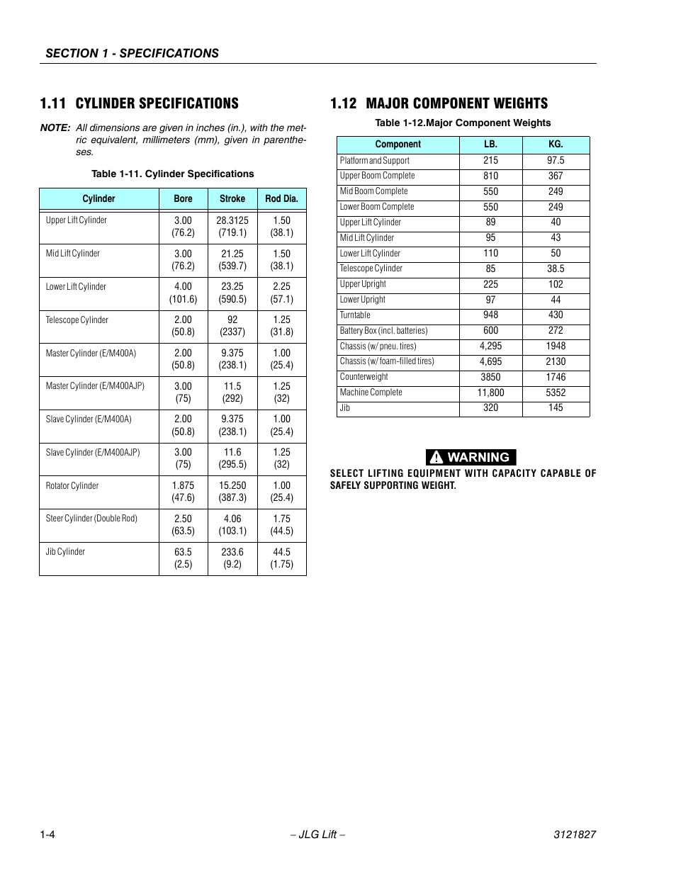 11 cylinder specifications, 12 major component weights, Cylinder specifications -4 | Major component weights -4 | JLG M400 Service Manual Service Manual User Manual | Page 18 / 258