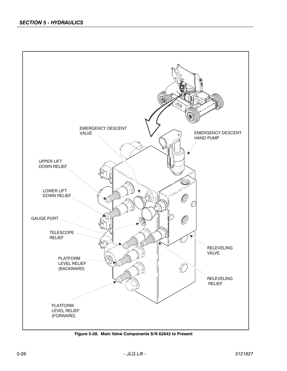 Main valve components s/n 62642 to present -26 | JLG M400 Service Manual Service Manual User Manual | Page 180 / 258