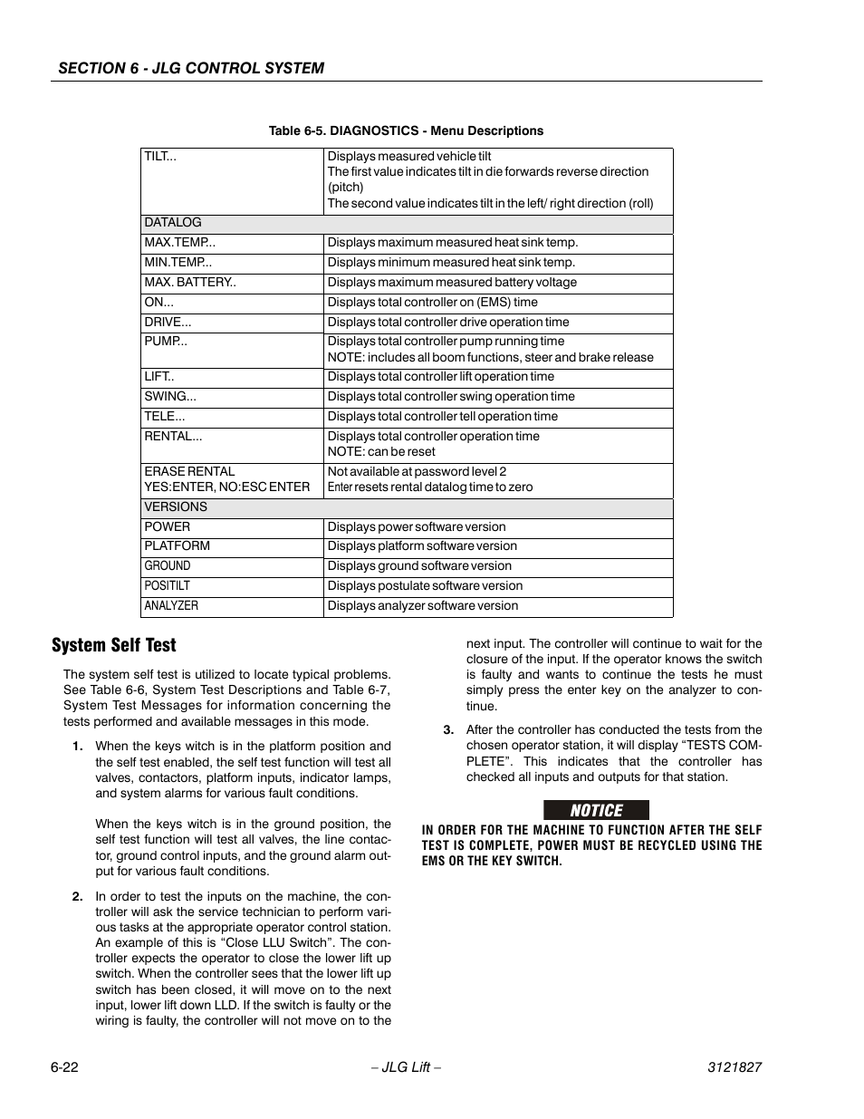 System self test, System self test -22 | JLG M400 Service Manual Service Manual User Manual | Page 202 / 258