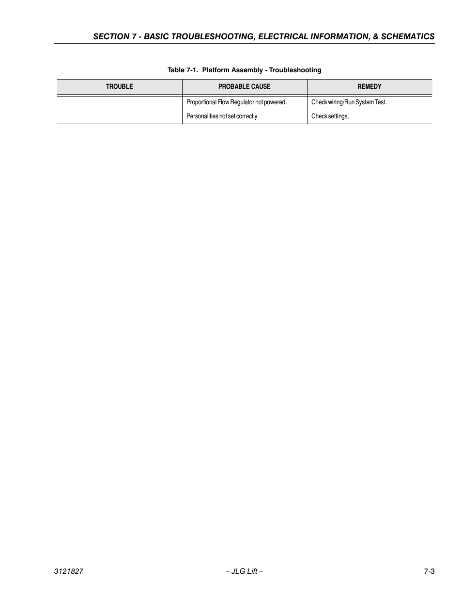 JLG M400 Service Manual Service Manual User Manual | Page 217 / 258