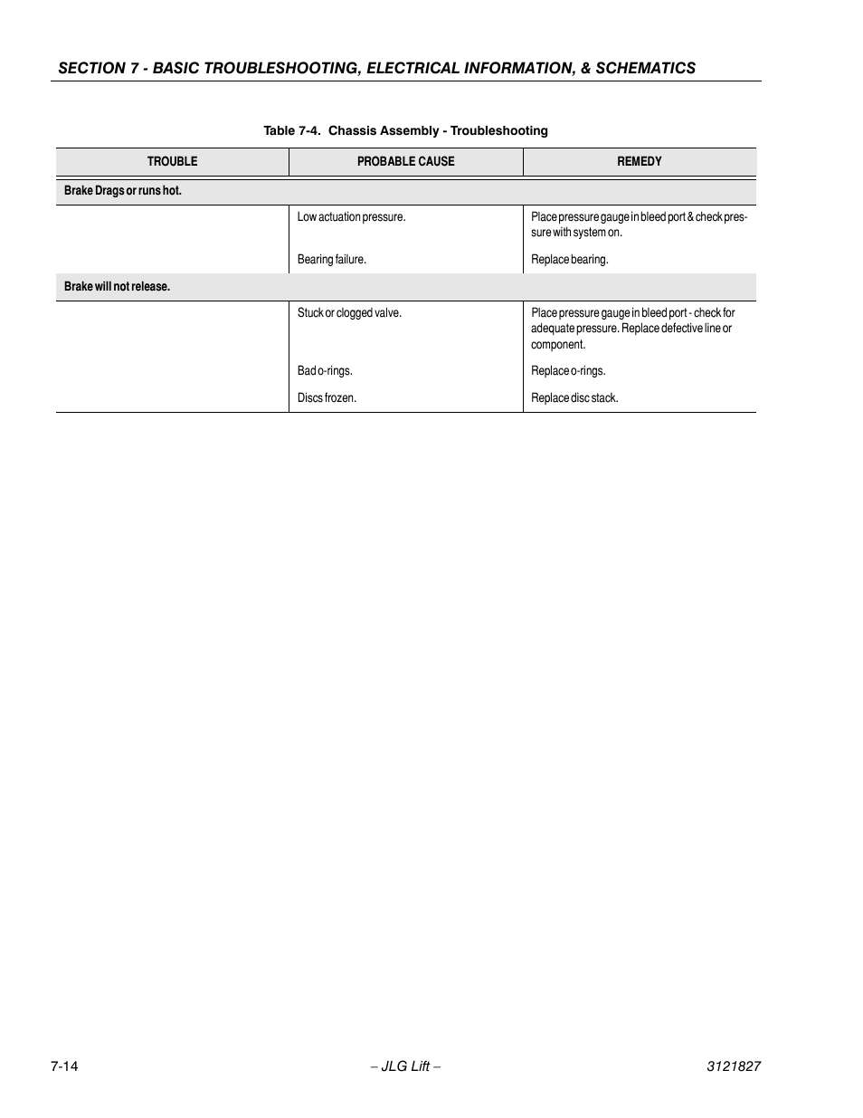 JLG M400 Service Manual Service Manual User Manual | Page 228 / 258