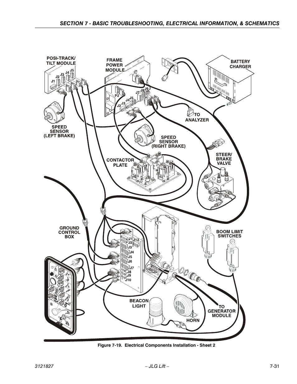 Electrical components installation - sheet 2 -31 | JLG M400 Service Manual Service Manual User Manual | Page 245 / 258