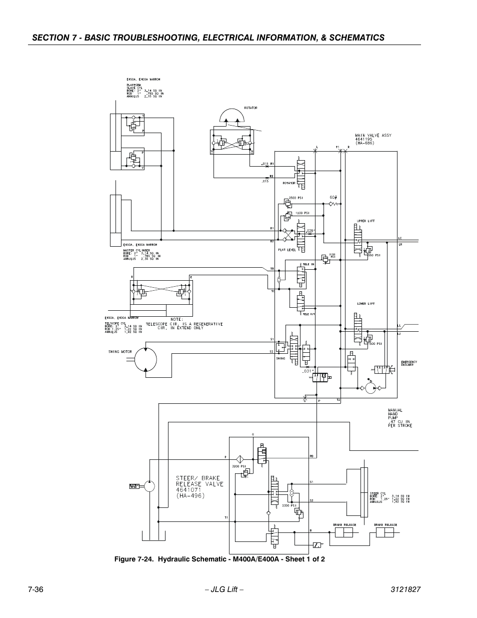 JLG M400 Service Manual Service Manual User Manual | Page 250 / 258