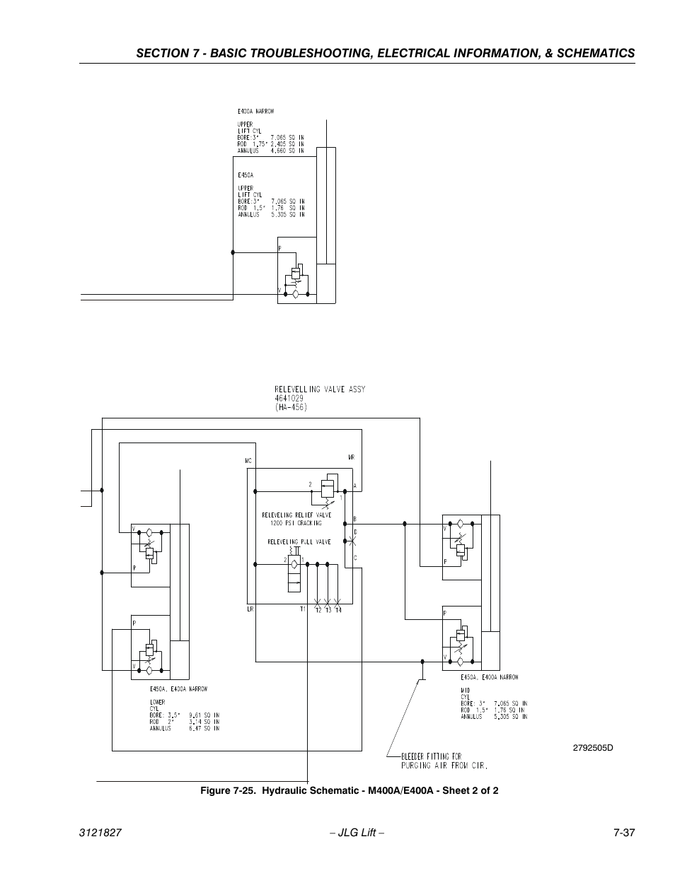 JLG M400 Service Manual Service Manual User Manual | Page 251 / 258