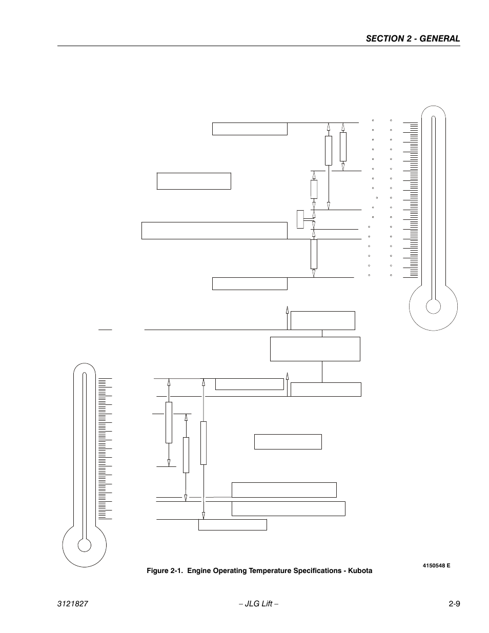 Engine specifications | JLG M400 Service Manual Service Manual User Manual | Page 41 / 258