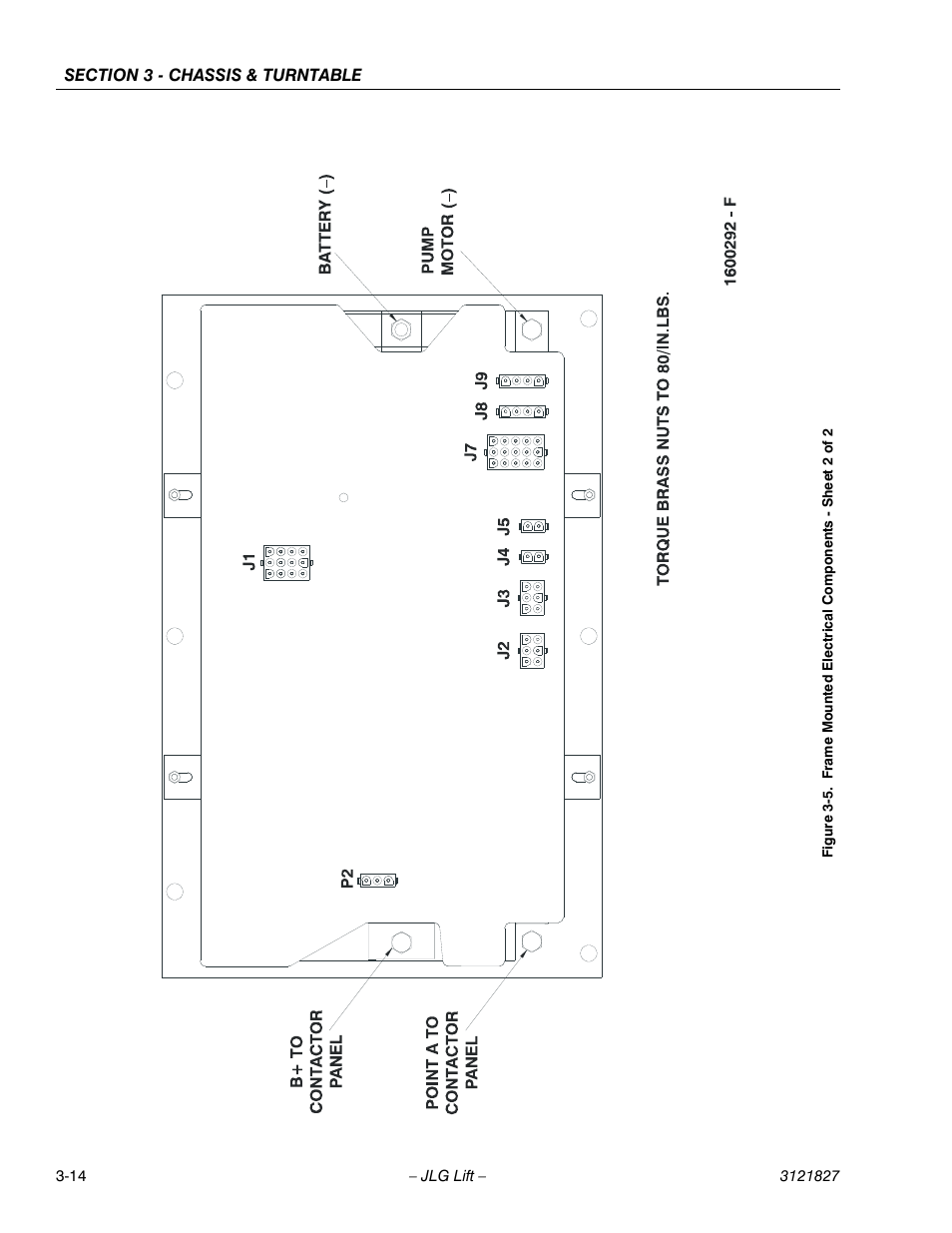 JLG M400 Service Manual Service Manual User Manual | Page 56 / 258