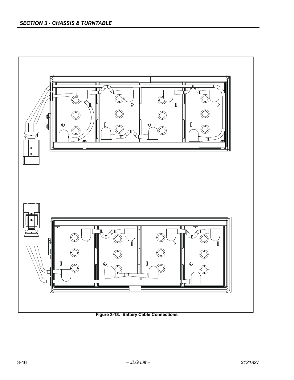 Battery cable connections -46 | JLG M400 Service Manual Service Manual User Manual | Page 88 / 258