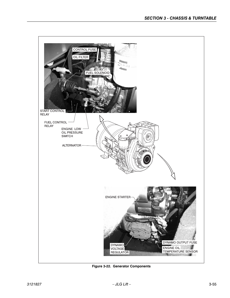 Generator components -55 | JLG M400 Service Manual Service Manual User Manual | Page 97 / 258