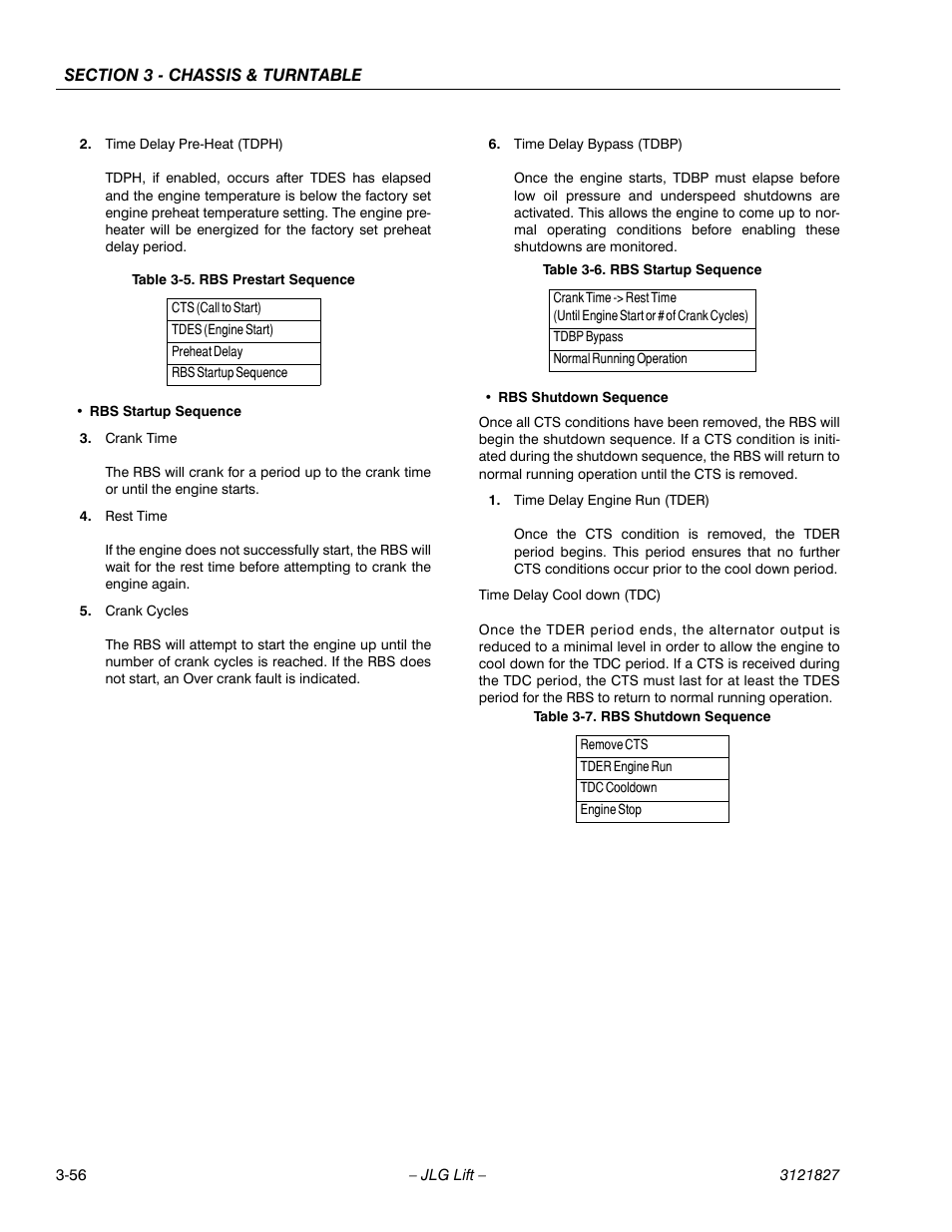 Rbs prestart sequence -56, Rbs startup sequence -56, Rbs shutdown sequence -56 | JLG M400 Service Manual Service Manual User Manual | Page 98 / 258