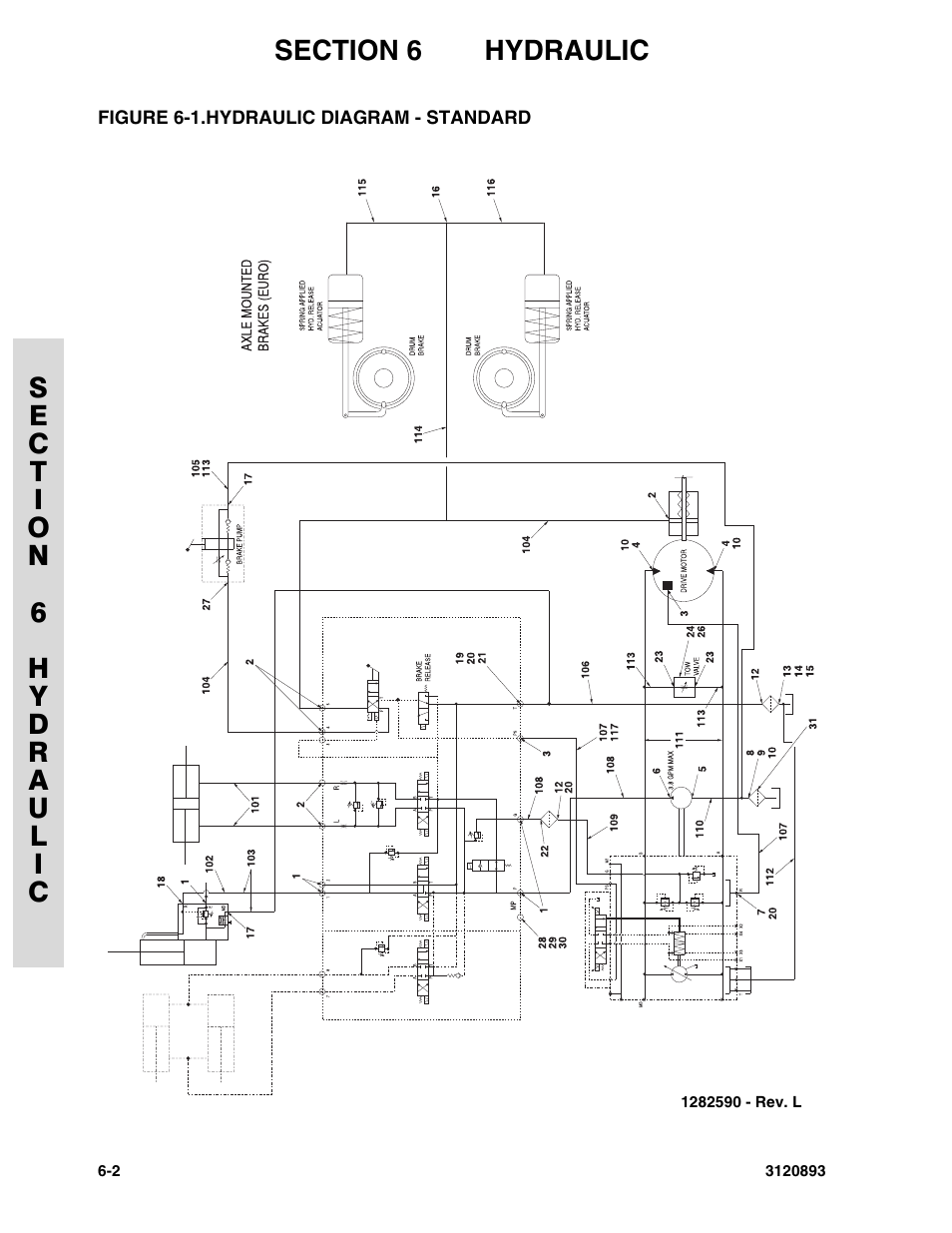 Figure 6-1. hydraulic diagram - standard, Hydraulic diagram - standard -2 | JLG 26MRT Parts Manual User Manual | Page 100 / 130