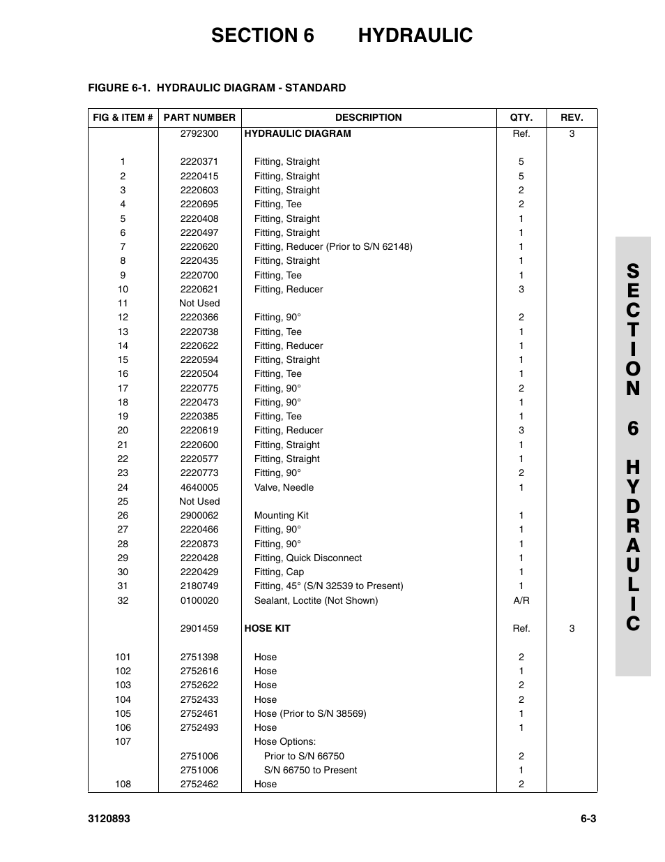 JLG 26MRT Parts Manual User Manual | Page 101 / 130