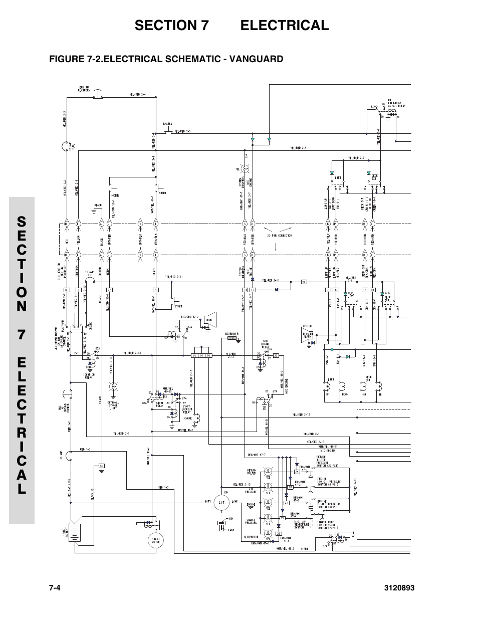 Figure 7-2. electrical schematic - vanguard, Electrical schematic - vanguard -4 | JLG 26MRT Parts Manual User Manual | Page 108 / 130