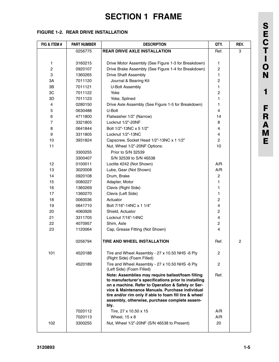 JLG 26MRT Parts Manual User Manual | Page 11 / 130