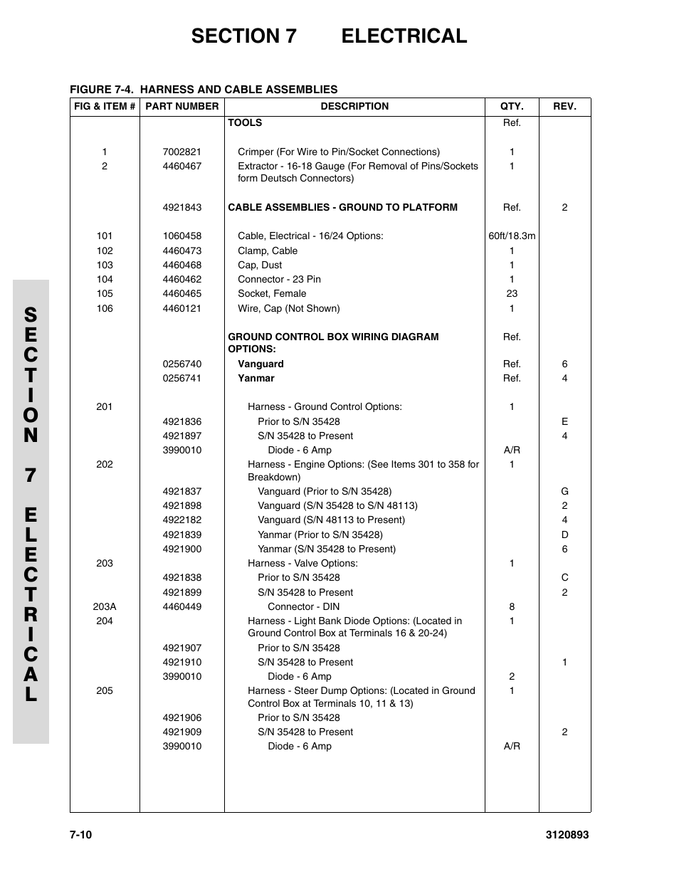 JLG 26MRT Parts Manual User Manual | Page 114 / 130