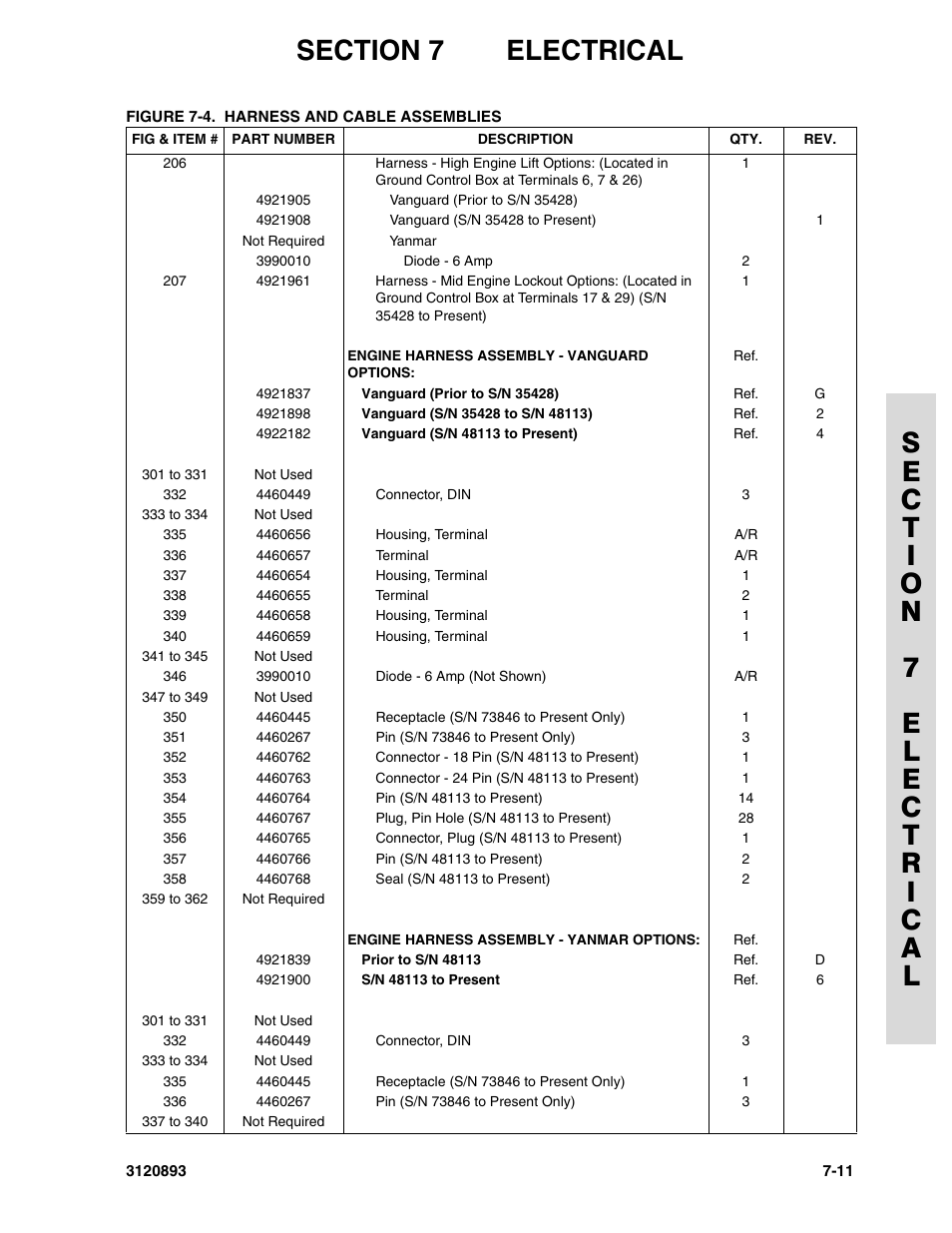 JLG 26MRT Parts Manual User Manual | Page 115 / 130