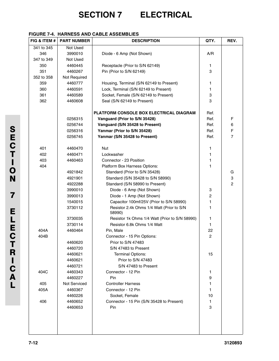 JLG 26MRT Parts Manual User Manual | Page 116 / 130