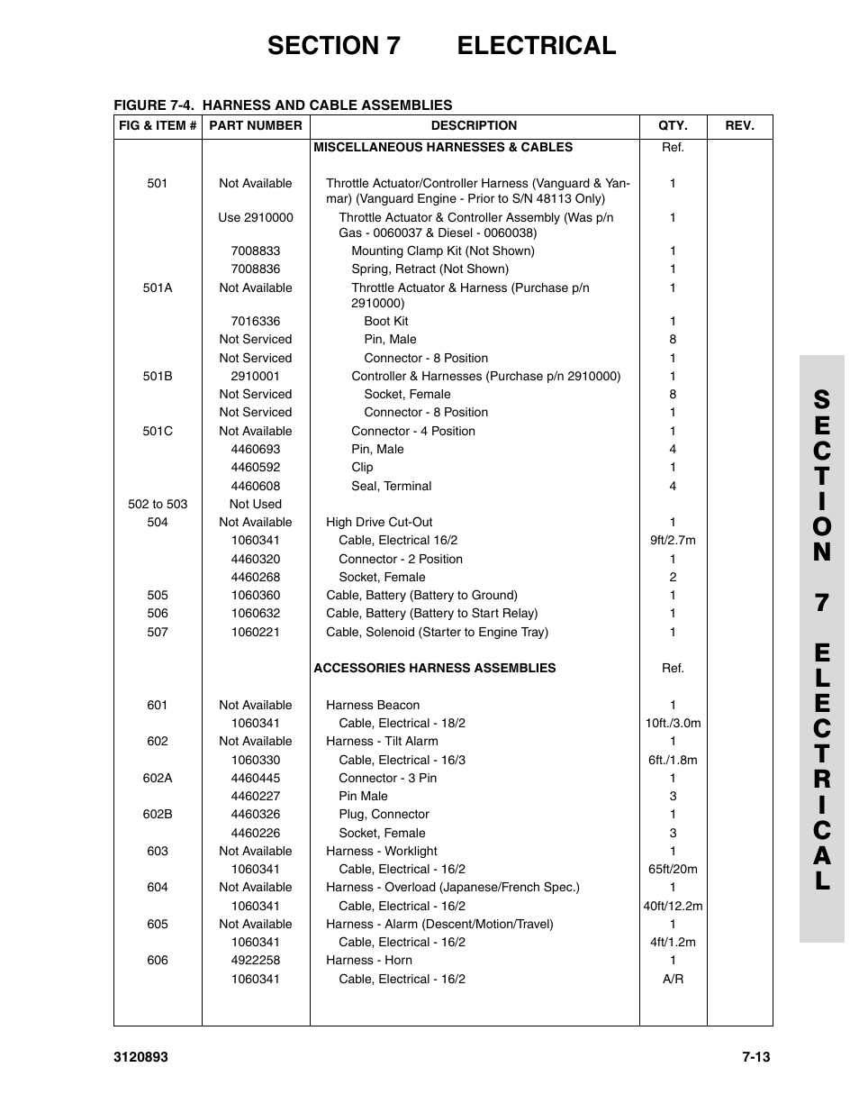 JLG 26MRT Parts Manual User Manual | Page 117 / 130