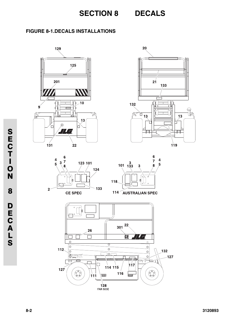 Figure 8-1. decals installations, Decals installations -2 | JLG 26MRT Parts Manual User Manual | Page 120 / 130