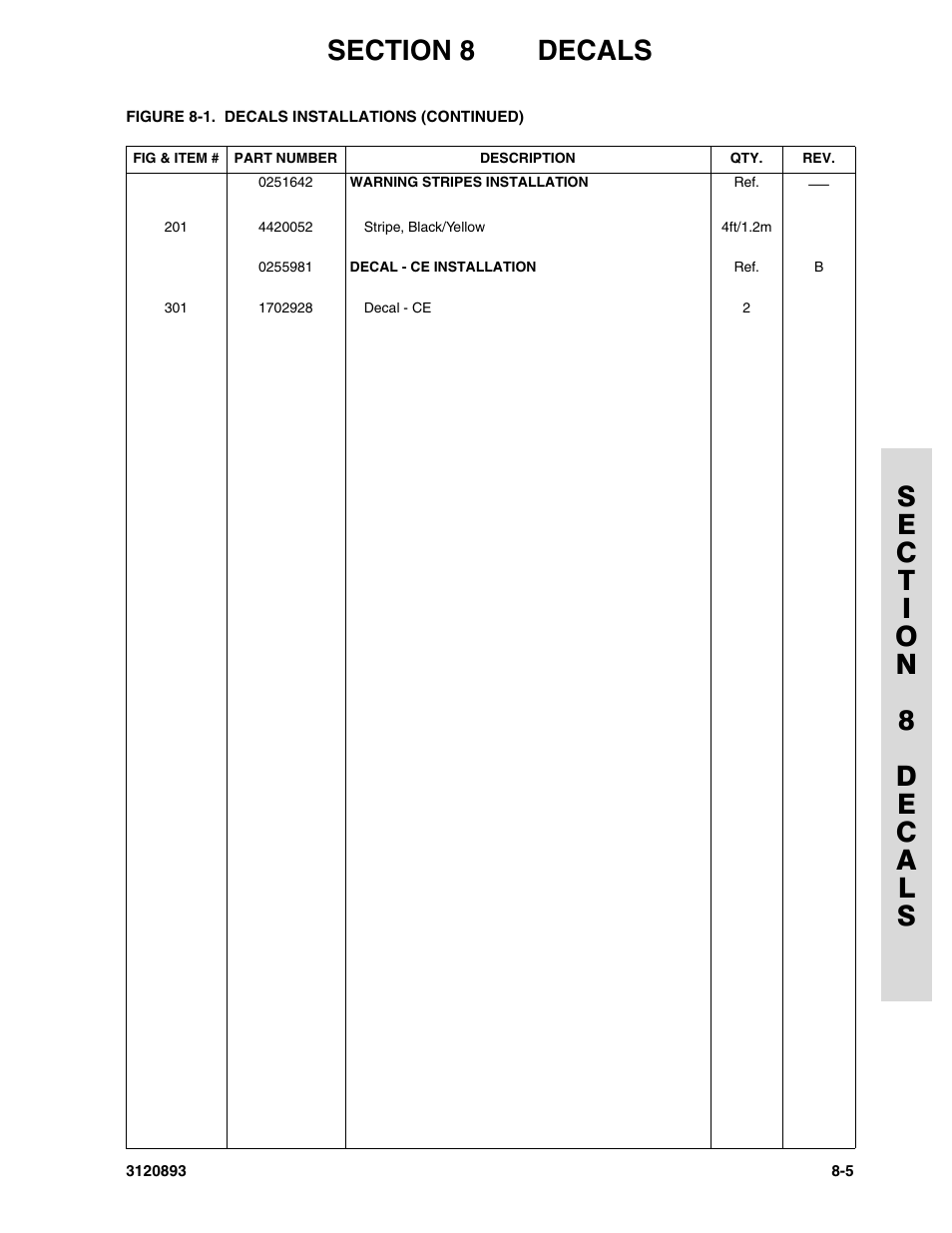 JLG 26MRT Parts Manual User Manual | Page 123 / 130