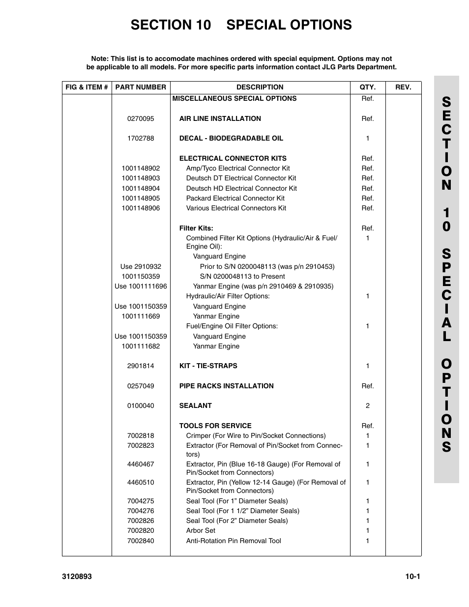 Section 10 special options, 10 - special options -1 | JLG 26MRT Parts Manual User Manual | Page 127 / 130