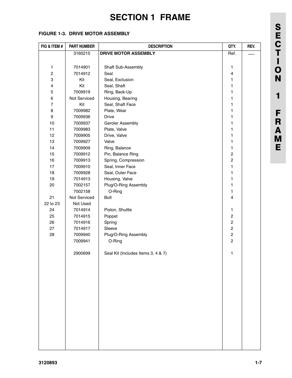 JLG 26MRT Parts Manual User Manual | Page 13 / 130