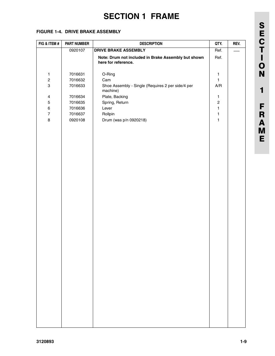 JLG 26MRT Parts Manual User Manual | Page 15 / 130