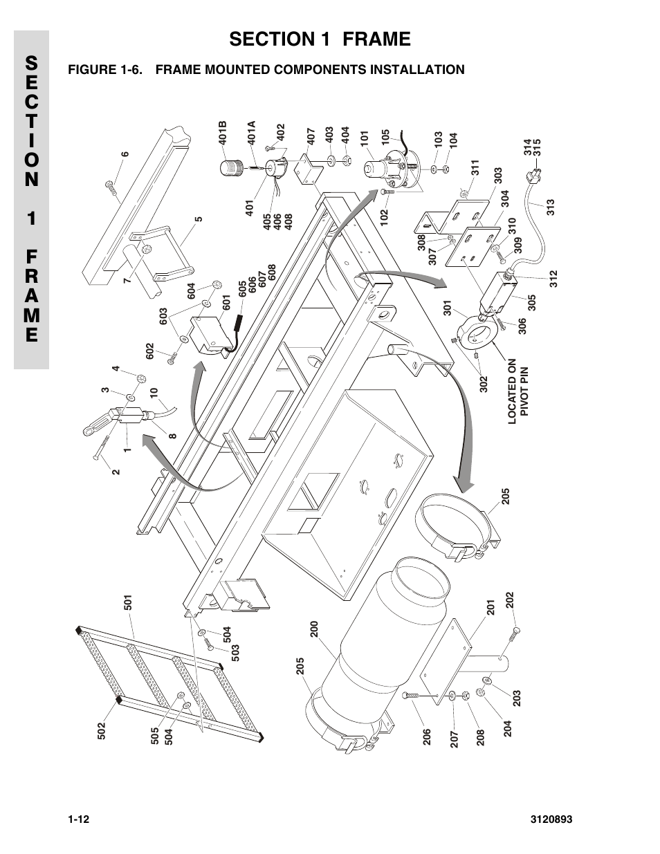 Figure 1-6. frame mounted components installation, Frame mounted components installation -12 | JLG 26MRT Parts Manual User Manual | Page 18 / 130