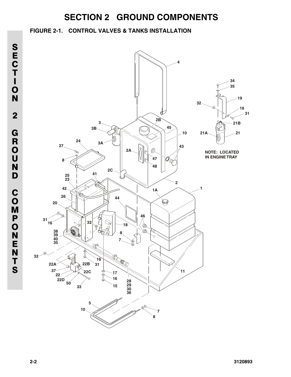 Figure 2-1. control valves & tanks installation, Control valves & tanks installation -2 | JLG 26MRT Parts Manual User Manual | Page 22 / 130