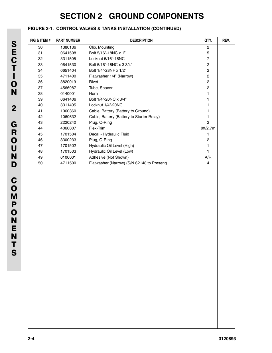 JLG 26MRT Parts Manual User Manual | Page 24 / 130