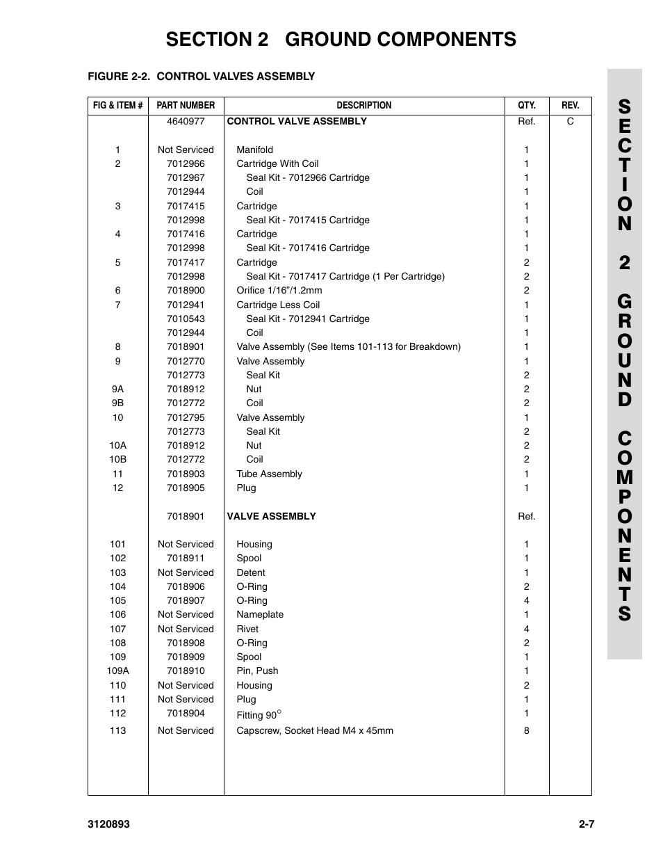 JLG 26MRT Parts Manual User Manual | Page 27 / 130