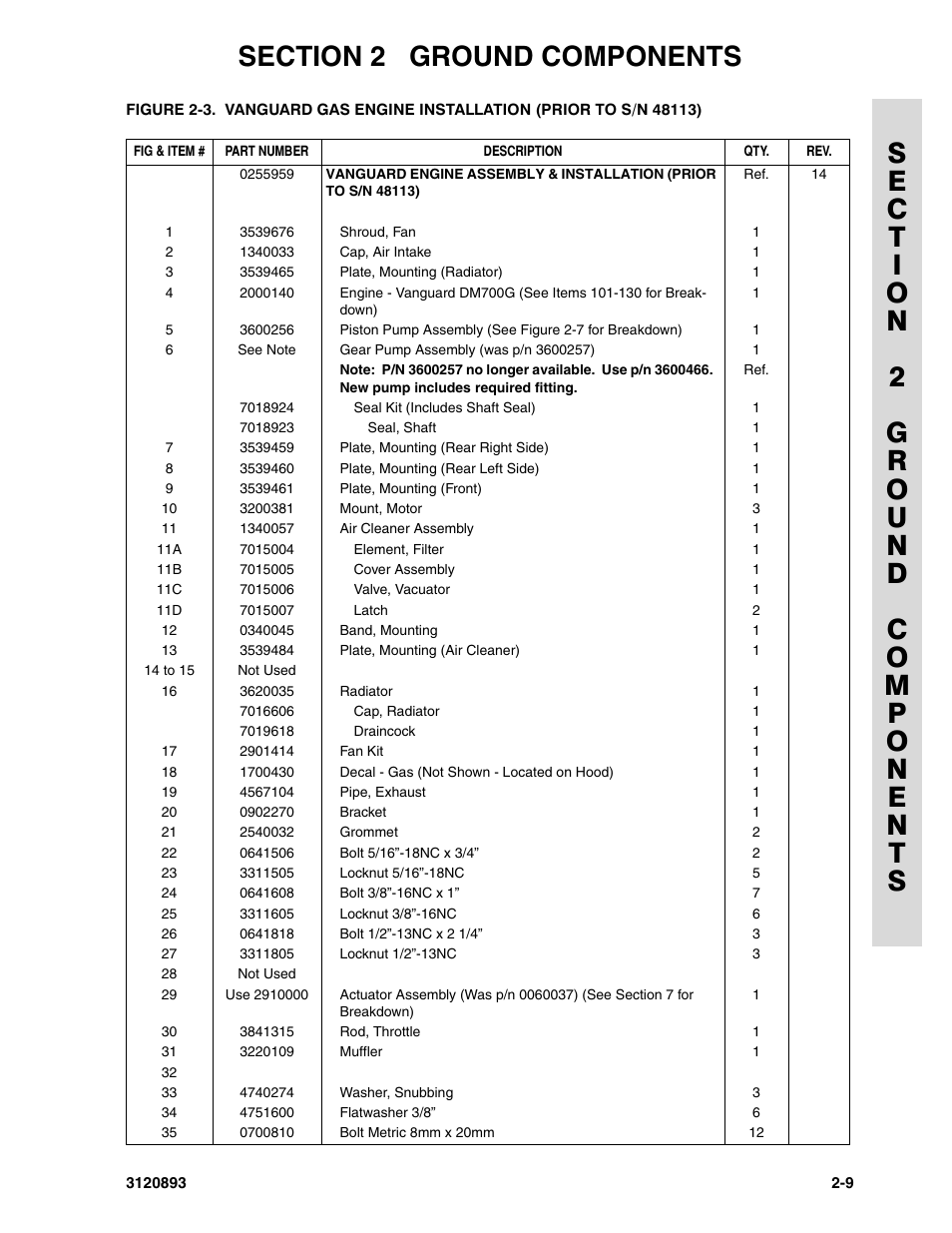 JLG 26MRT Parts Manual User Manual | Page 29 / 130