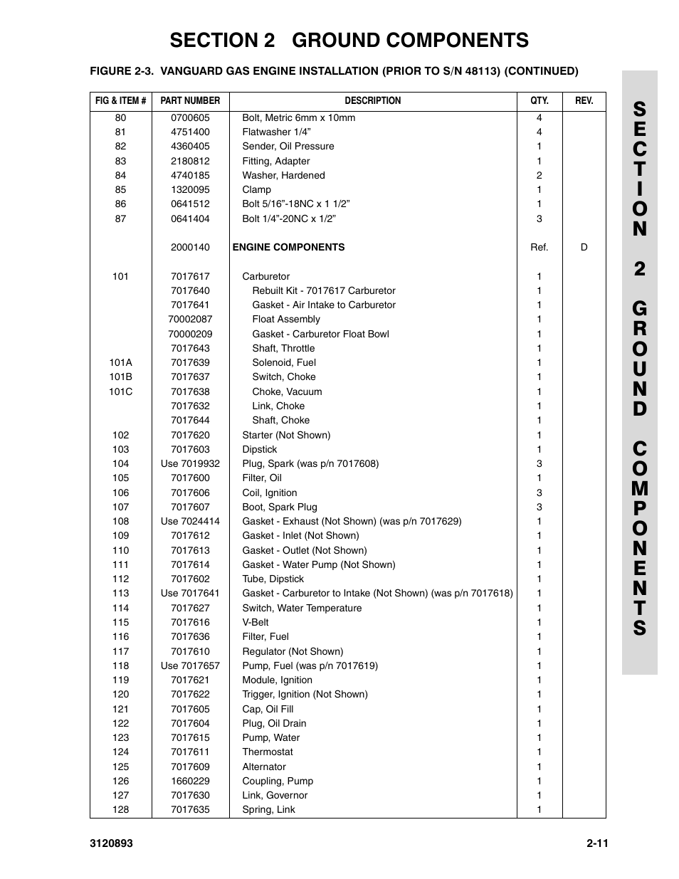 JLG 26MRT Parts Manual User Manual | Page 31 / 130