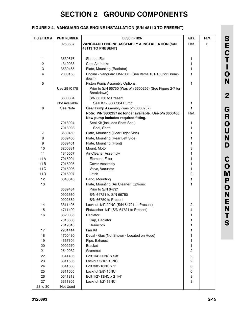 JLG 26MRT Parts Manual User Manual | Page 35 / 130