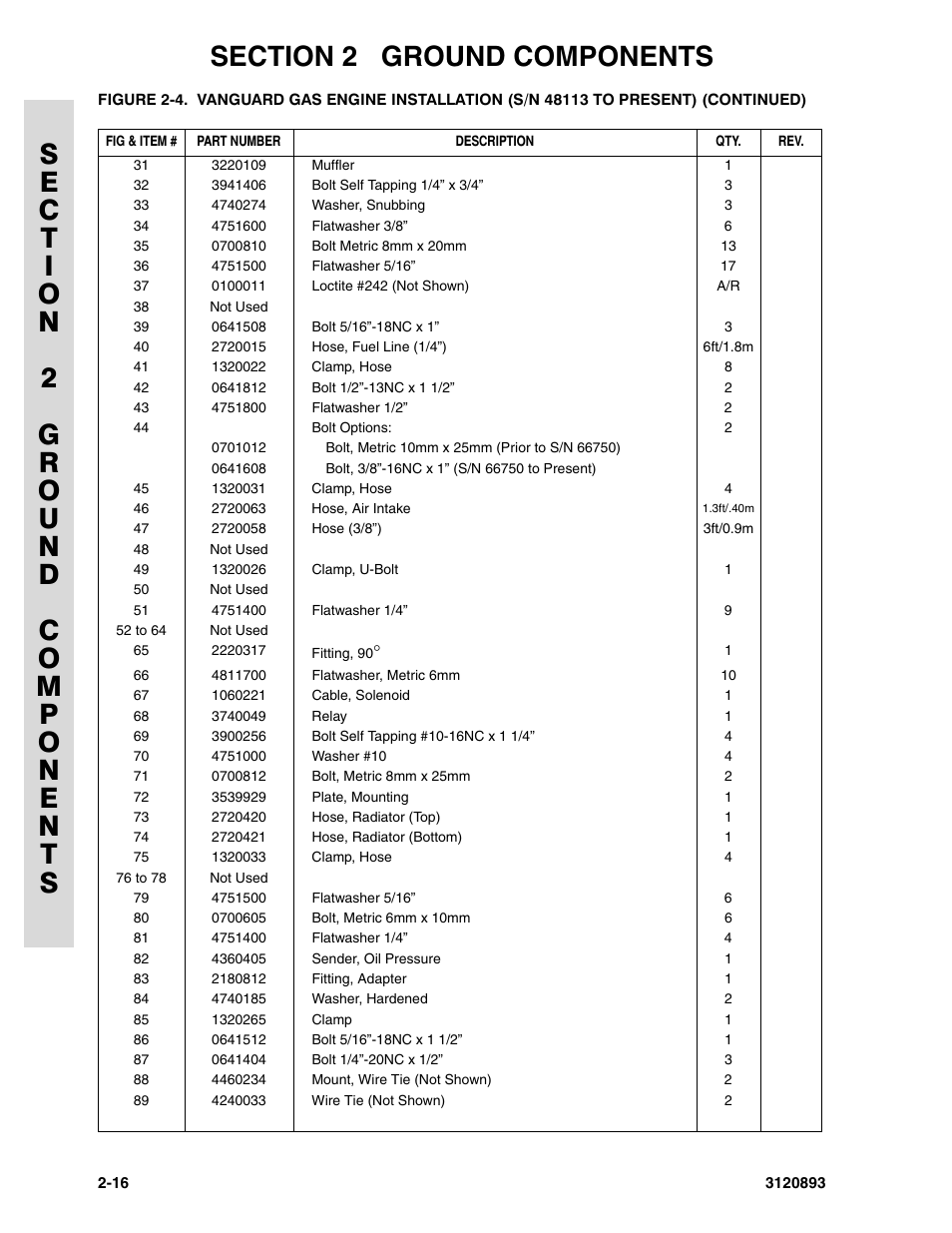 JLG 26MRT Parts Manual User Manual | Page 36 / 130