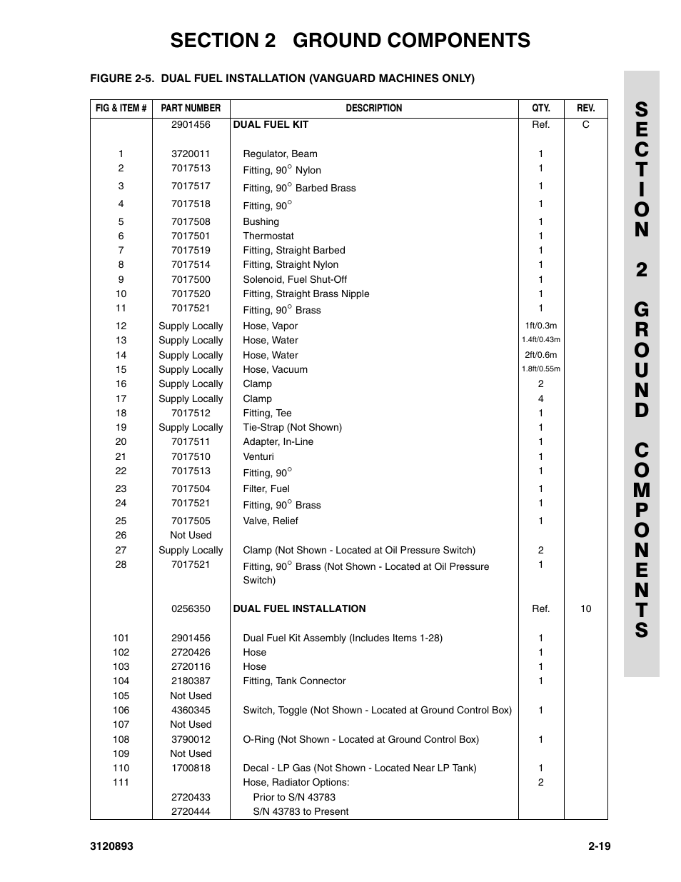 JLG 26MRT Parts Manual User Manual | Page 39 / 130