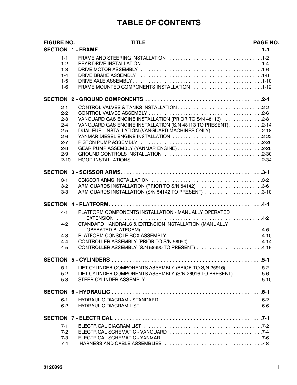 JLG 26MRT Parts Manual User Manual | Page 5 / 130