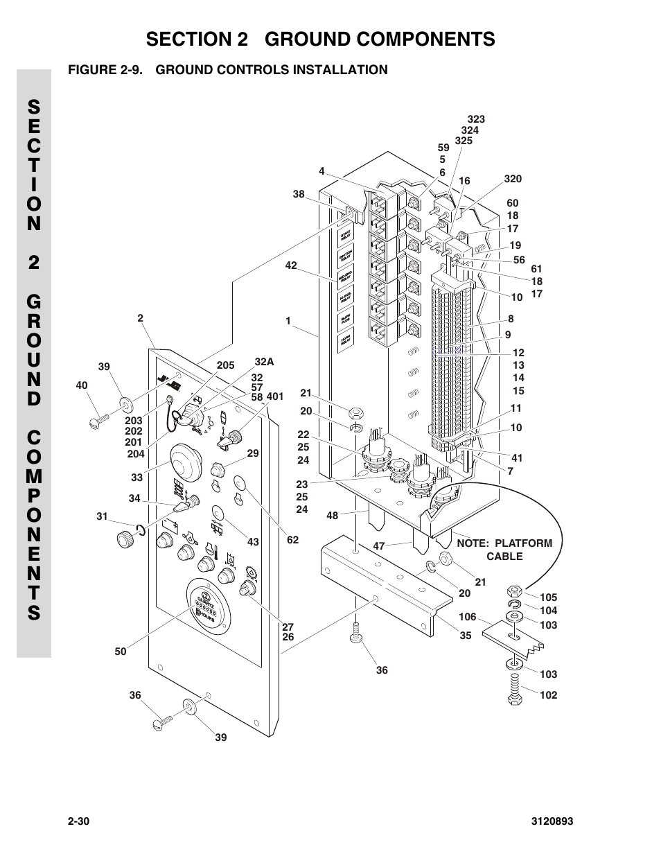 Figure 2-9. ground controls installation, Ground controls installation -30 | JLG 26MRT Parts Manual User Manual | Page 50 / 130