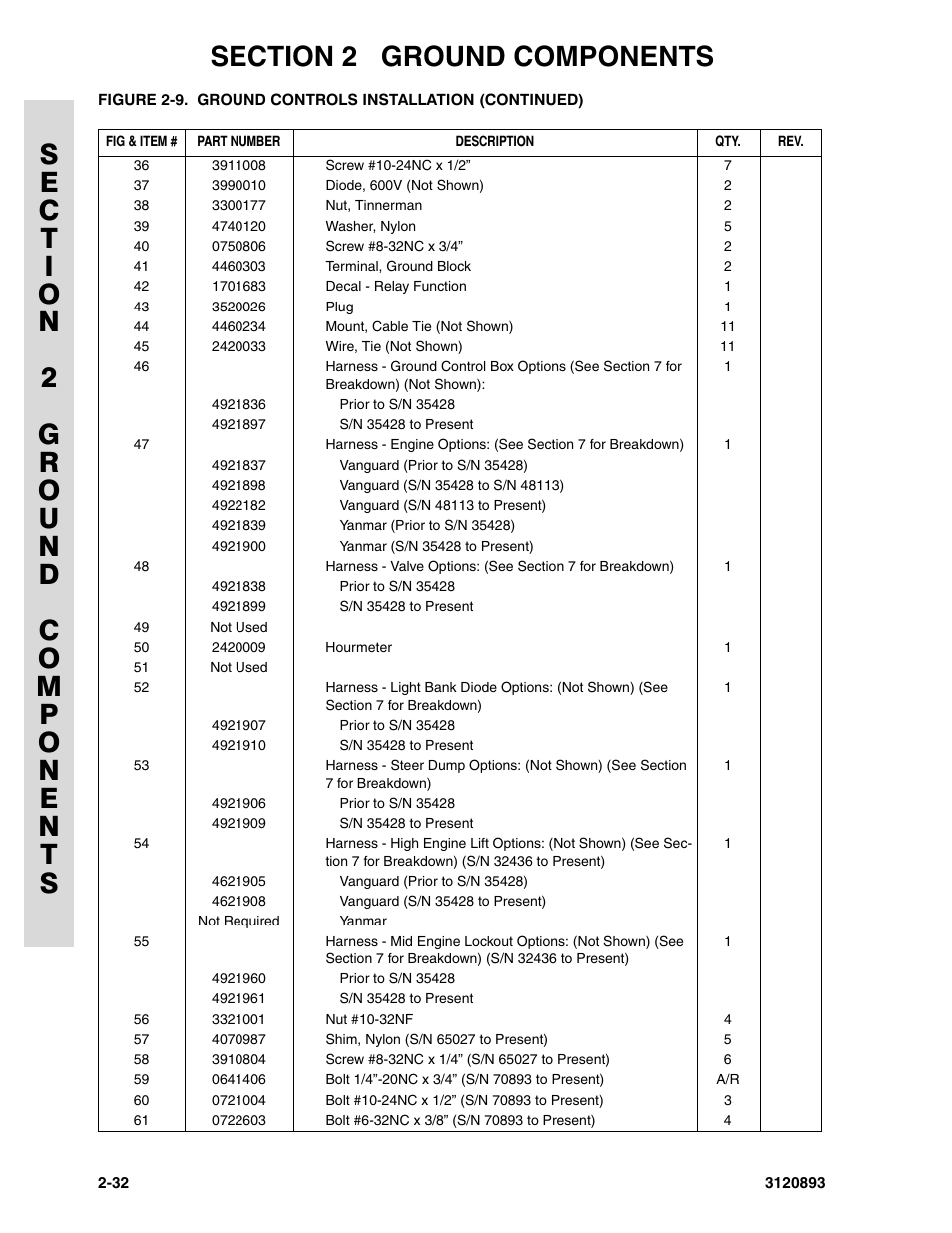 JLG 26MRT Parts Manual User Manual | Page 52 / 130