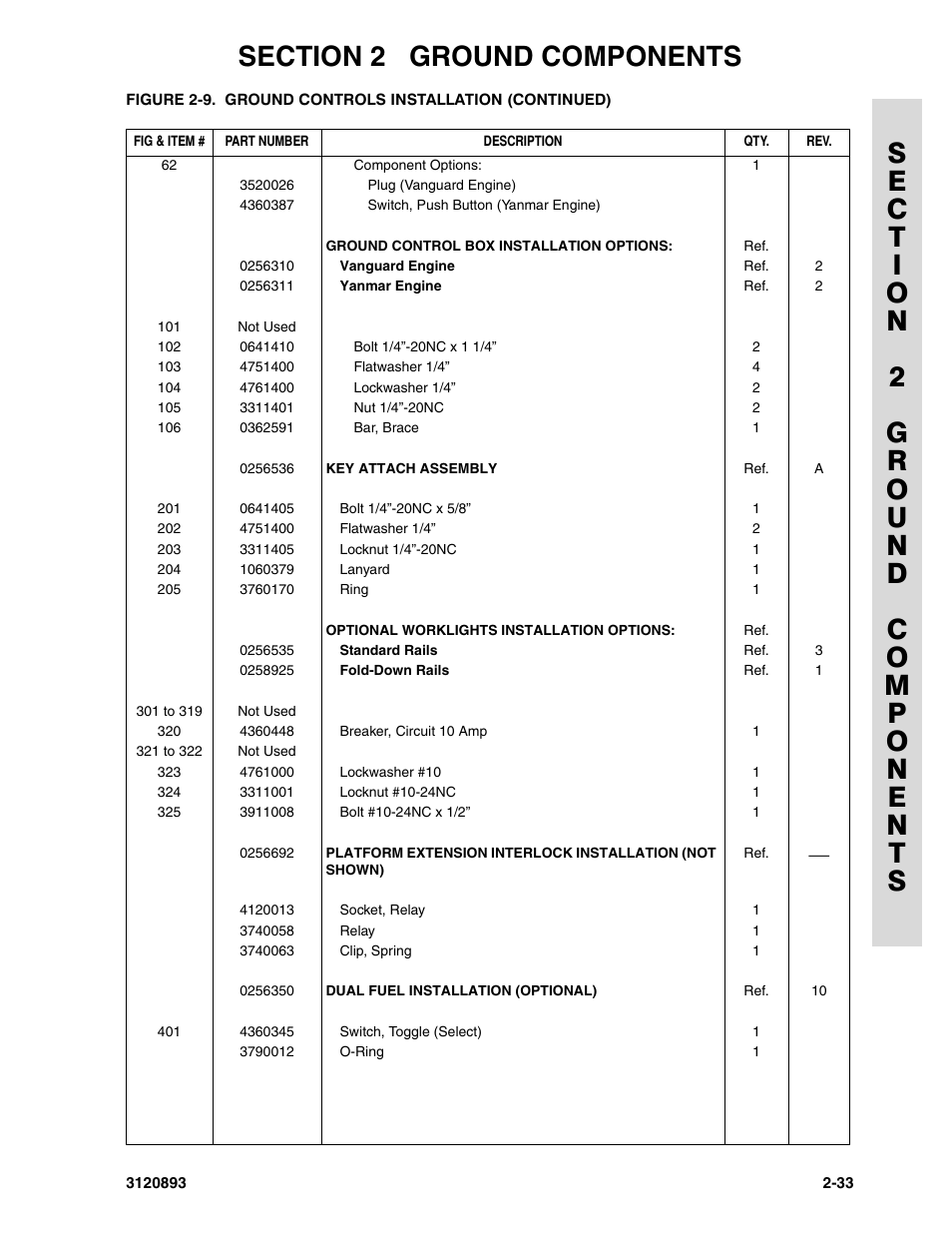 JLG 26MRT Parts Manual User Manual | Page 53 / 130