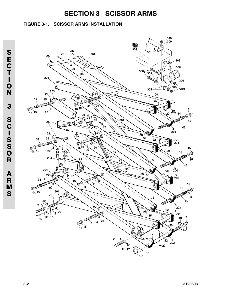 Figure 3-1. scissor arms installation, Scissor arms installation -2 | JLG 26MRT Parts Manual User Manual | Page 58 / 130