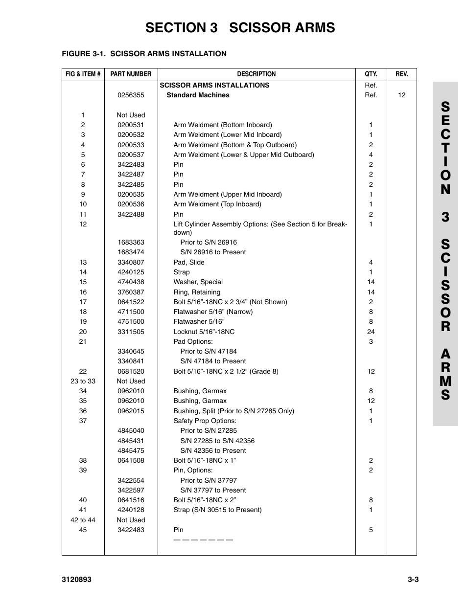 JLG 26MRT Parts Manual User Manual | Page 59 / 130