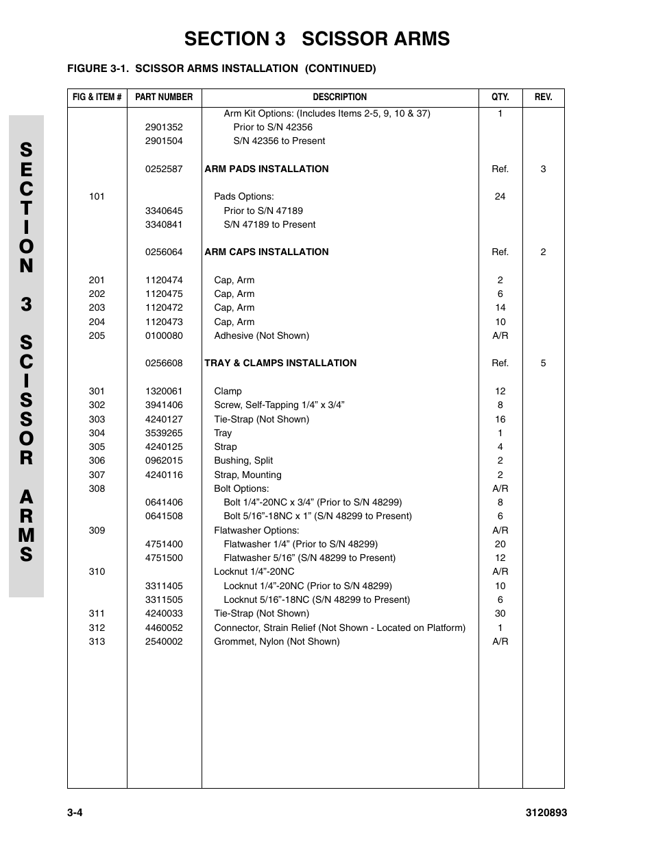 JLG 26MRT Parts Manual User Manual | Page 60 / 130