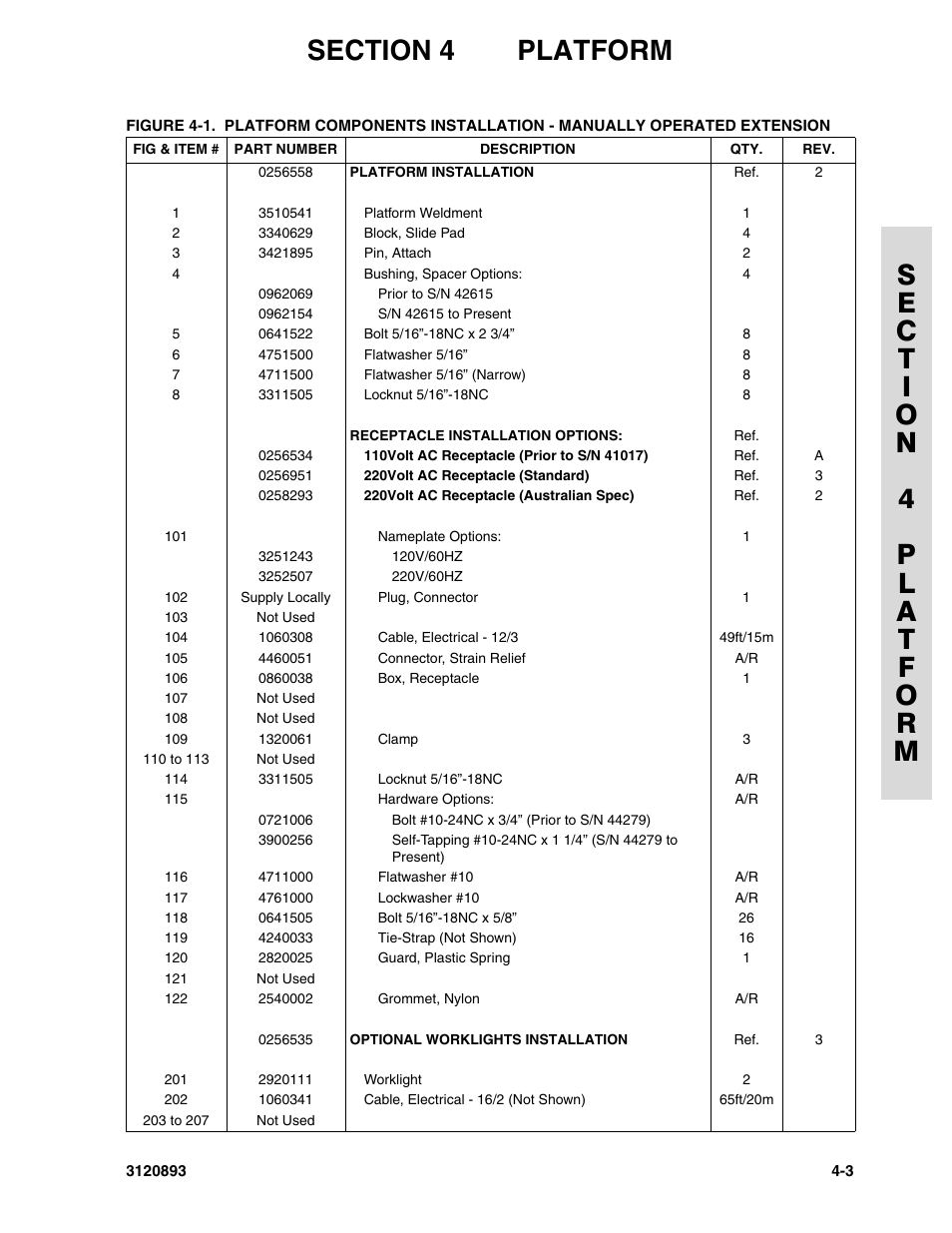 JLG 26MRT Parts Manual User Manual | Page 71 / 130